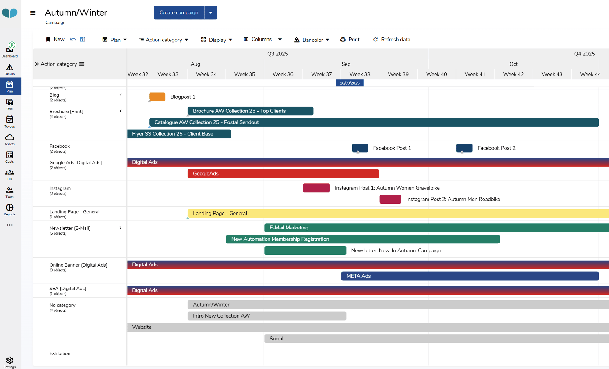 marketing-planning_omnichannel campaign planning