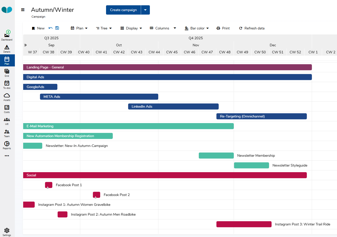 mrm_marketing planung