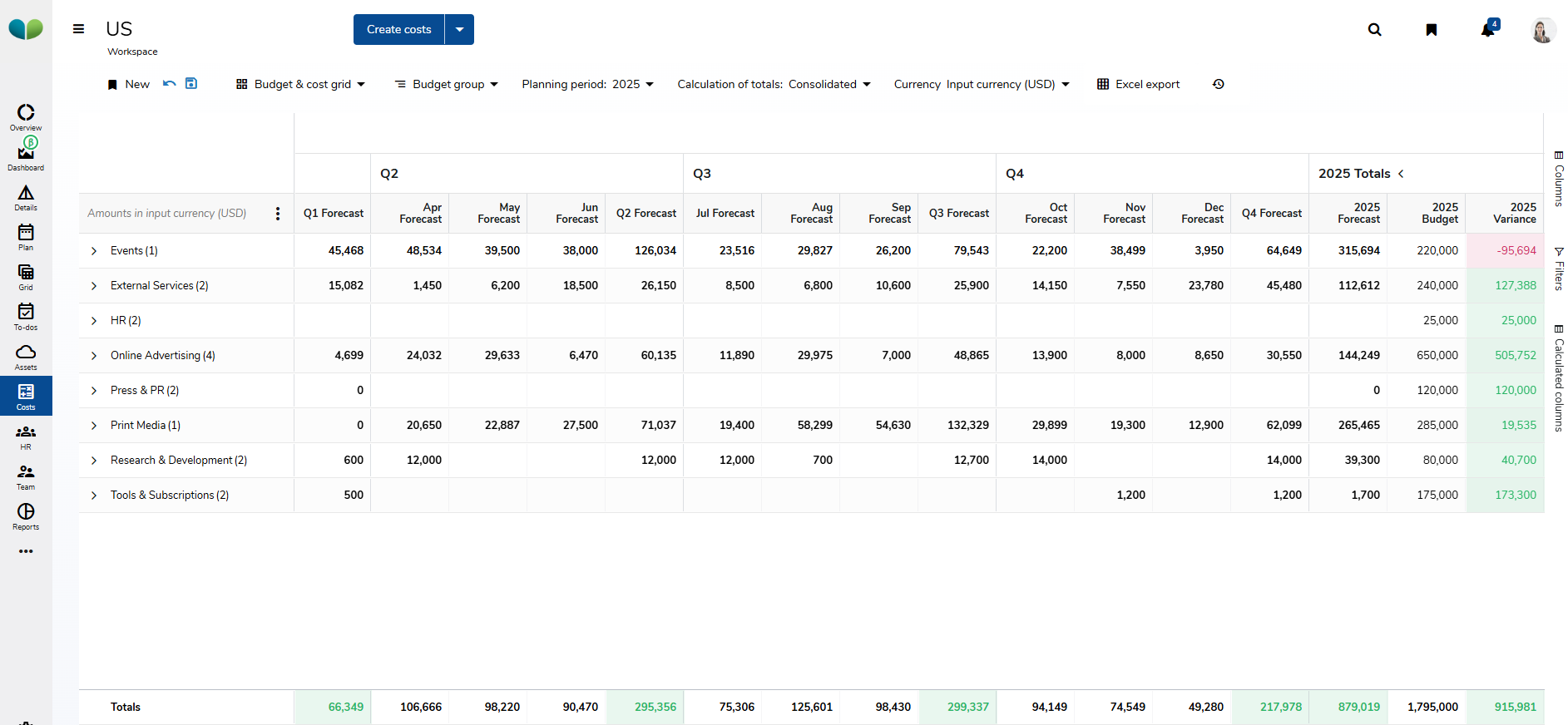 marketing-resource-management-software_Budget & Spend Management