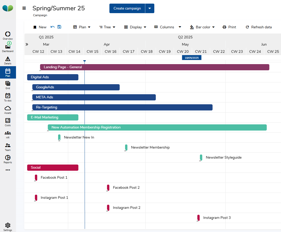 marketing-resource-management_Marketing Planning