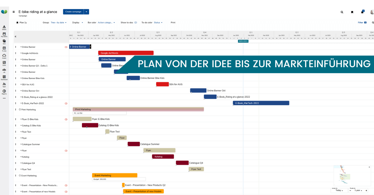 marketing-plan launch