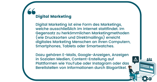 Was sollten Sie in Ihr Budget für Digital Marketing inkludieren?