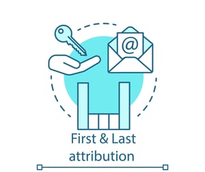 Attributionsmodellierung: Der Schlüssel zu einem besseren Marketingbudget
