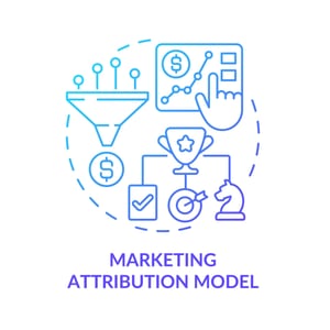 Attributionsmodellierung: Der Schlüssel zu einem besseren Marketingbudget
