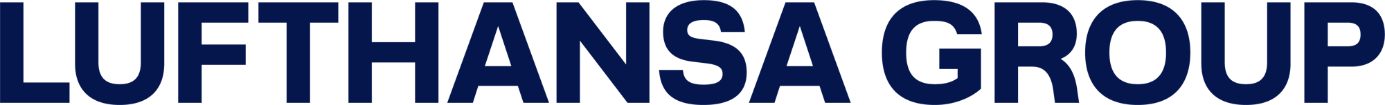 Lufthansa-Group_Logo