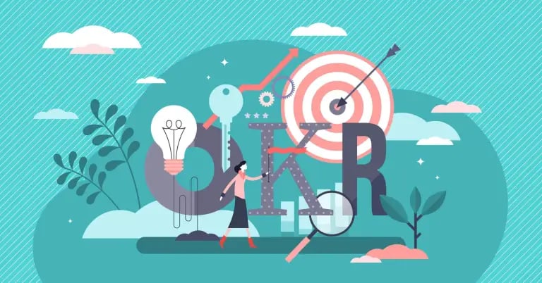 Marketing OKR Examples: How to Boost Marketing Efforts With Marketing OKRs