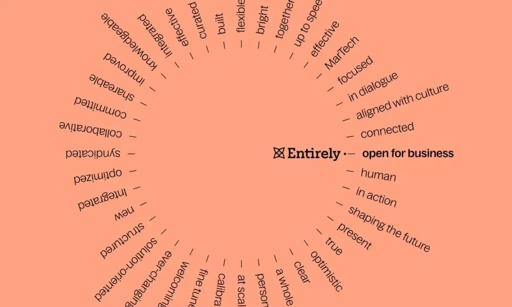 Entirely-open-for-business