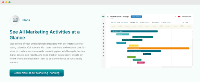 What is Conversion Rate Optimization (CRO) Marketing + 8 Actionable Practices