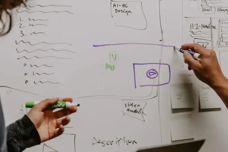 How Marketing Resource Management Solutions Can Drive Efficiency in Your Business