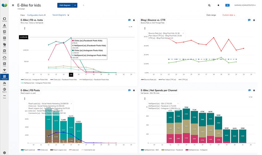 marketing-dashboard-1