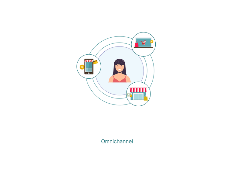 omnichannel-marketing