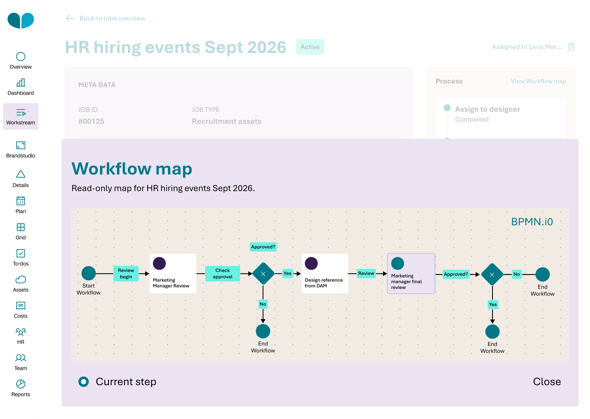Workflow map