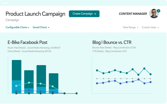 Marmind marketing dashboard software
