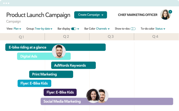Marmind marketing planning software