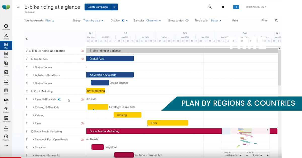 plan-by-regions-and-countries