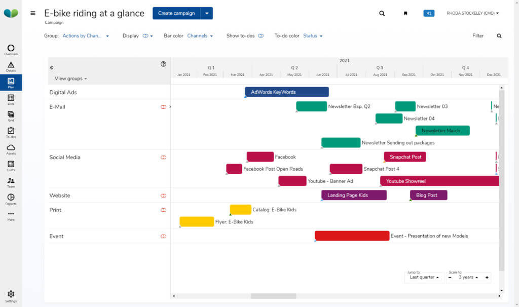 Campaign planning software for marketers