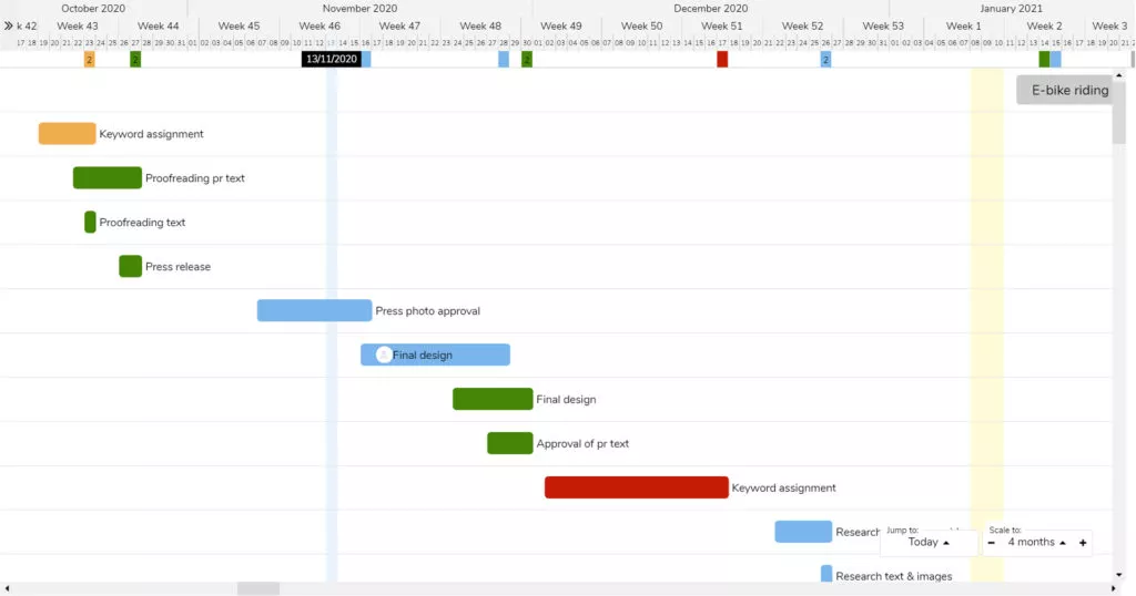 Project management tool for marketers