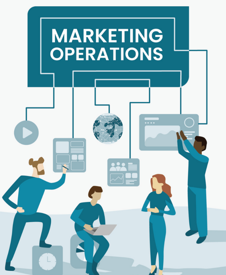 marketing operations